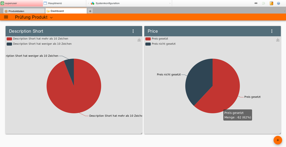 PIM System: Tools zur Optimierung er Datenqualit&auml;t