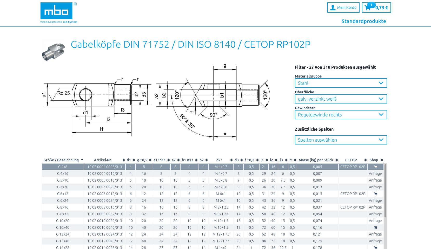 MBO Shop mit Shopware gesteuert aus Alterra PIM MBO Shop mit Shopware gesteuert aus Alterra PIM