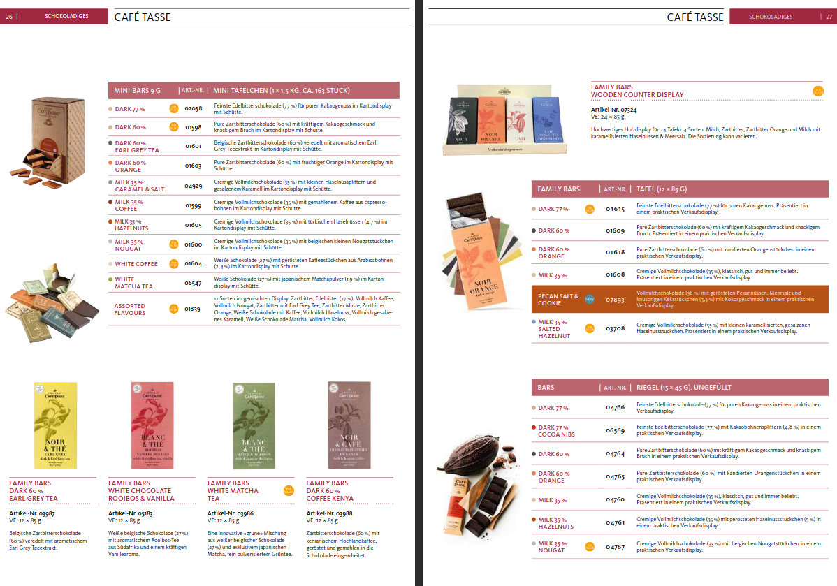 Printdokumente mit verschiedenen Templates und Produktteilmengen f&uuml;r jede Zielgruppe